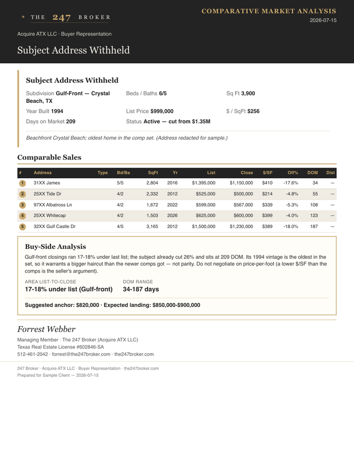 Branded CMA sample, page 1, subject address withheld